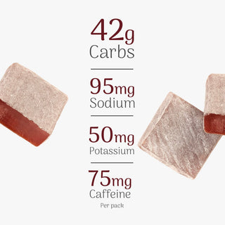 Veloforte Energy Chews