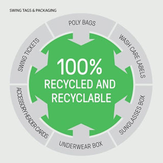 Ronhill Men's Brief Underwear